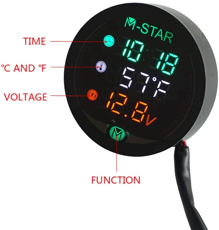 Cycling Retail Temperature Gauge